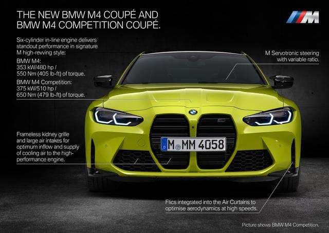 BMW: Nuove M3 ed M4 anche in versione Competition 4 small 2020 10 02T110024.479