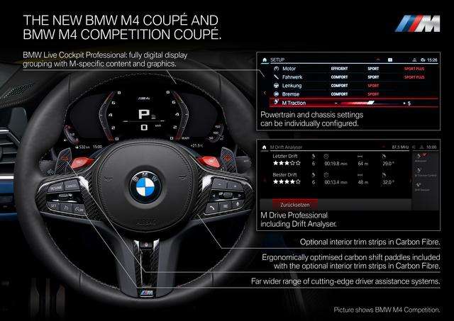 BMW: Nuove M3 ed M4 anche in versione Competition 5 small 2020 10 02T110036.432