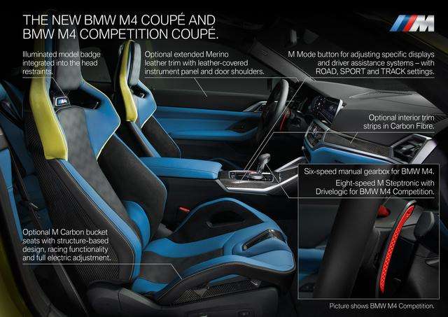 BMW: Nuove M3 ed M4 anche in versione Competition 6 small 2020 10 02T110048.635