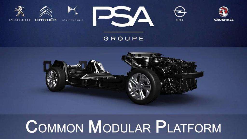 Le sinergie nell'auto: il concetto di piattaforme ed architetture condivise 19 Fusione FCA PSA2