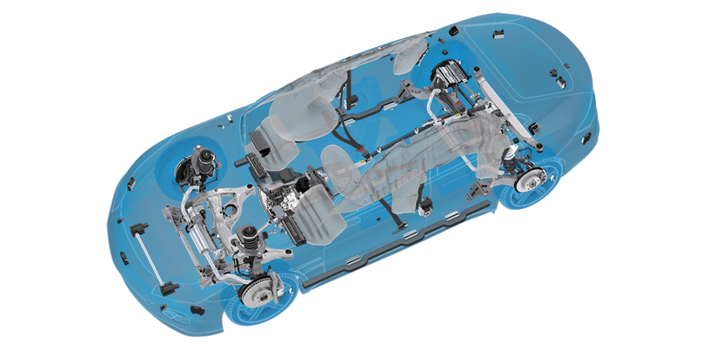 Le sinergie nell'auto: il concetto di piattaforme ed architetture condivise 24 Immagine sul sito ZF per la scelta di moduli per la progettazione di un automobile