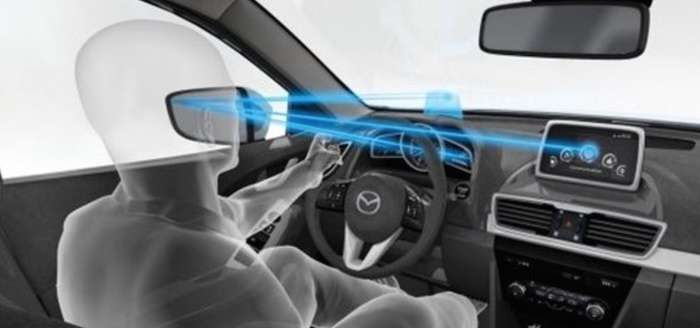ADAS: Parte prima, principi e funzionamento 12 53234e785df093f8249a3f61beb88531