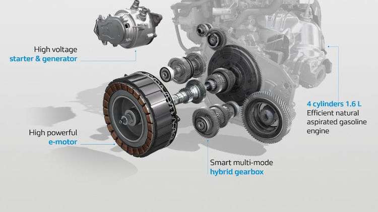 Test Drive: Renault Megane SporTour E-Tech Plug In R.S. Line 160cv. 7 Renault Clio E Tech 140 HP Getriebe bigMobileWide 8129b788 1660901
