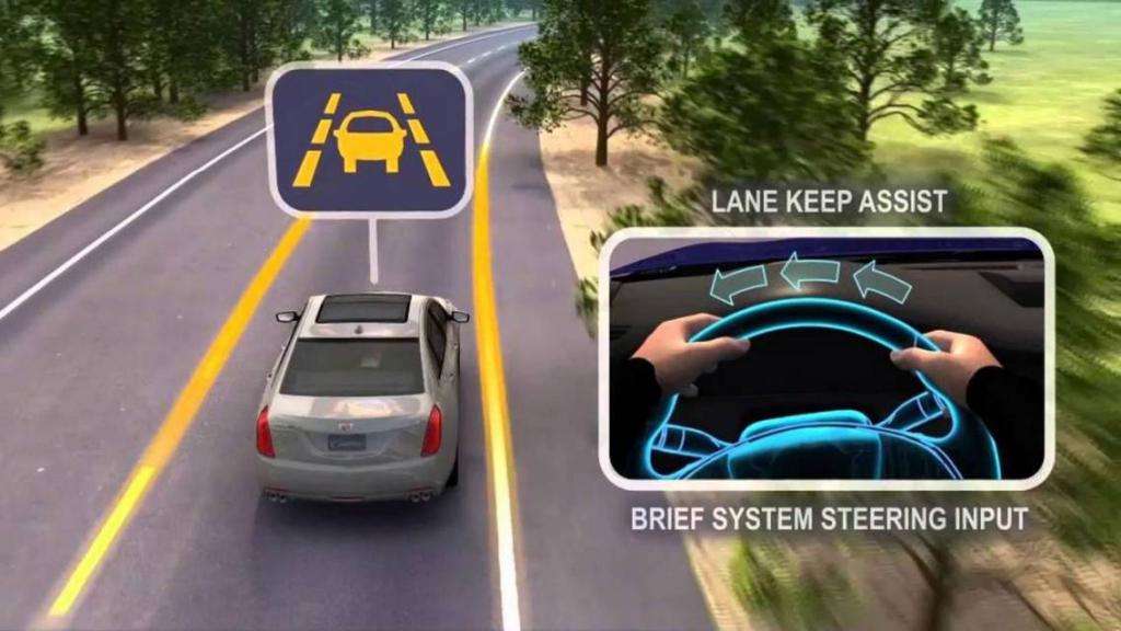 ADAS: Parte prima, principi e funzionamento 6 copertina lane keep assist che cose e a chi conviene