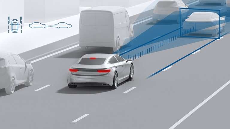 ADAS: Parte prima, principi e funzionamento 8 stage stauassisent stage mobile
