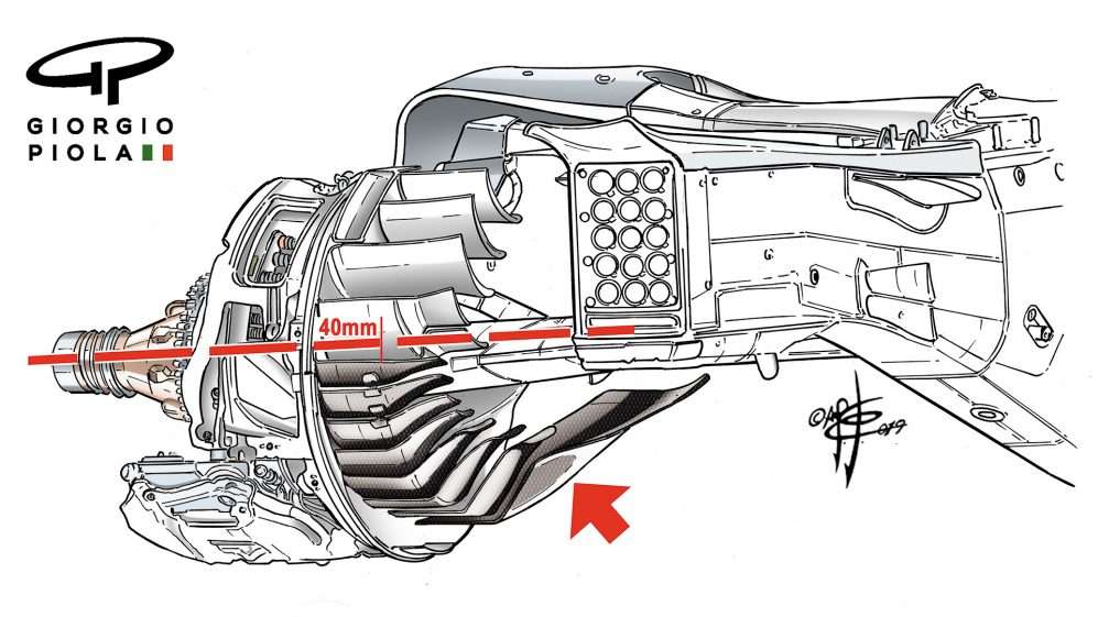 Le nuove regole della Formula 1 per la stagione 2021 1 image 3
