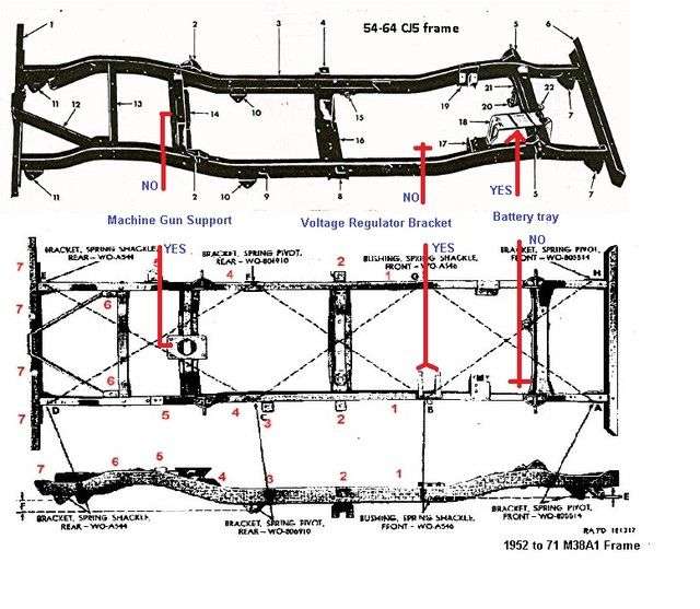Auto Iconiche: Jeep CJ, L'avventura infinita! 3 46601d0410d48ef75a6212c528819143