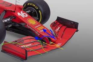 F1-Ferrari SF21: Analisi della monoposto del riscatto...forse!? 3 160646052 723972421633797 7134189103669361722 n