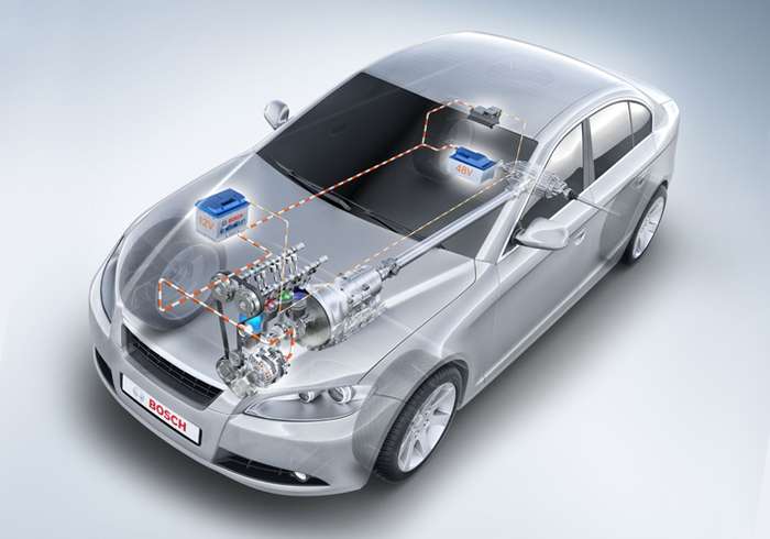 Ambiente: La lotta alla Co2. Una sfida per i costruttori. Cambiano le scelte degli automobilisti. 3 3e76c8f6fd91097d37bebe2aec09def5