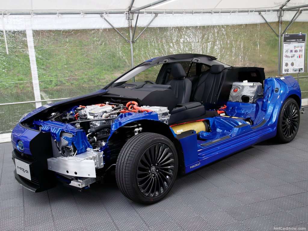 Toyota: Mirai la berlina fuel cell di seconda generazione 8 Toyota Mirai 2022 1024 c3