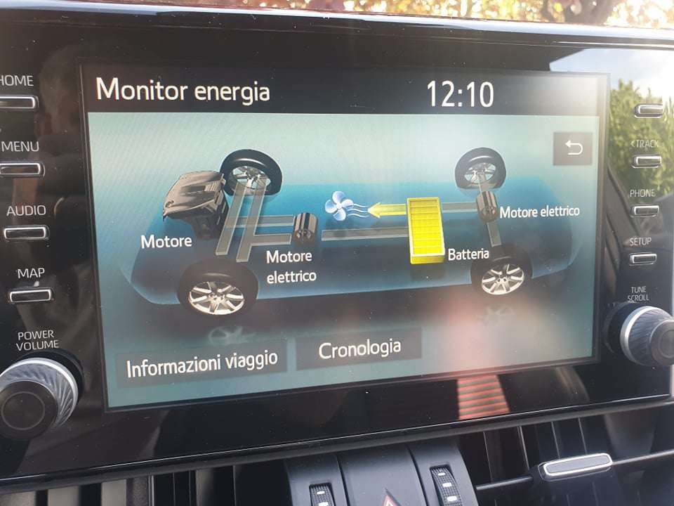 Test Drive: Il Toyota Rav4 2,5i 306cv Dynamic+ ì-AWD Plug In. 3 200248757 827574201506829 622771219243652771 n