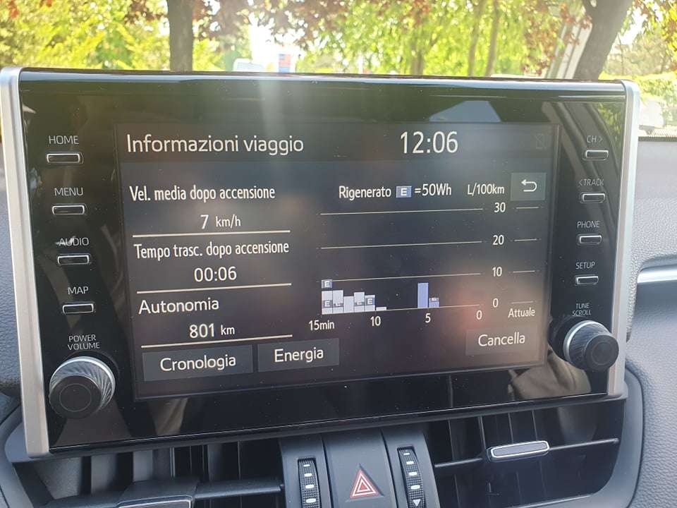 Test Drive: Il Toyota Rav4 2,5i 306cv Dynamic+ ì-AWD Plug In. 13 200346823 1181725778958063 4335400760870559218 n