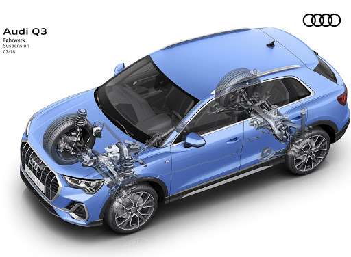Test Drive: Audi Q3 TSFIe 45 Plug In S-Line 245cv. 10 unnamed