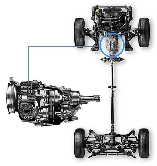 Test Drive: Subaru Outback 2.5 Lineartronic 4Dventure 7 outback dettaglio motor