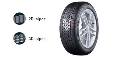 Pneumatici: Il nostro consiglio per gli invernali, Bridgestone Blizzak LM005 3 Blizzak LM005 comes with two types of sipes