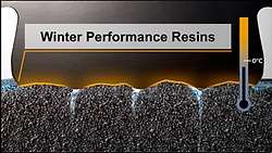 allseasoncontact technicaldetailsarticle 1 img
