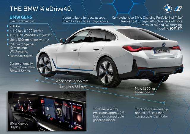 BMW: Nuova i4, la berlina Gran Coupè elettrica 4 small 73