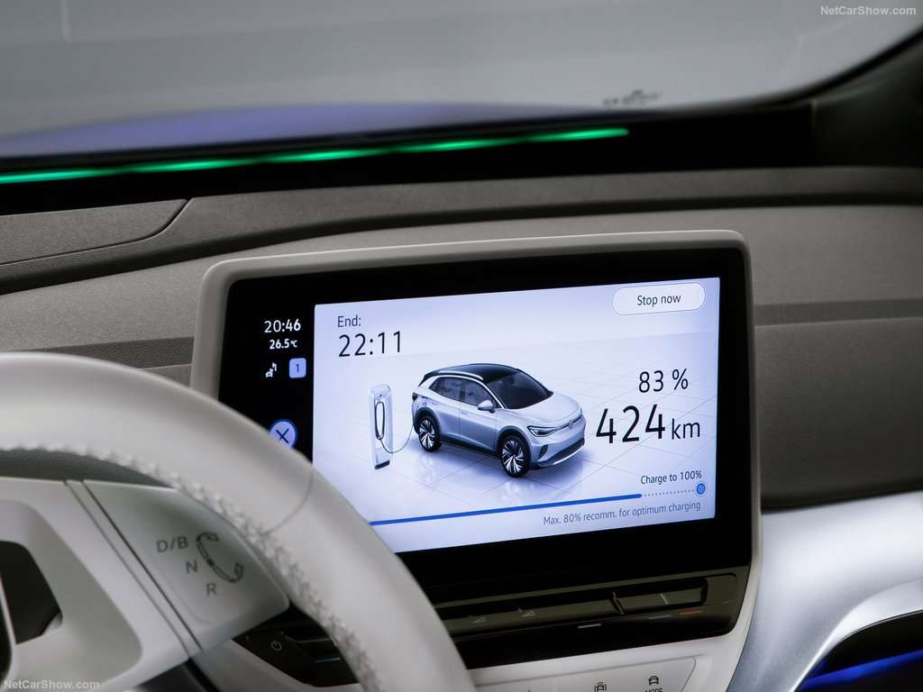 Test Drive: Volkswagen ID.4 1st 204cv 80kwh 8 Volkswagen ID.4 1st Edition 2021 1024 5b