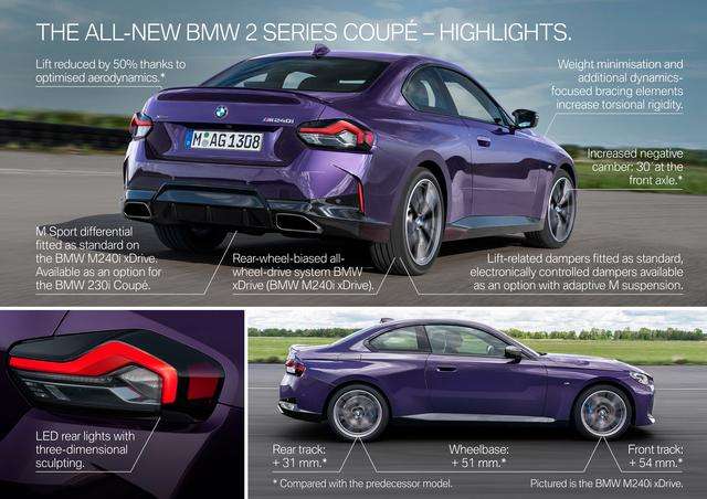BMW: Nuova Serie 2 Coupè, sportiva ma con stile 2 small 3