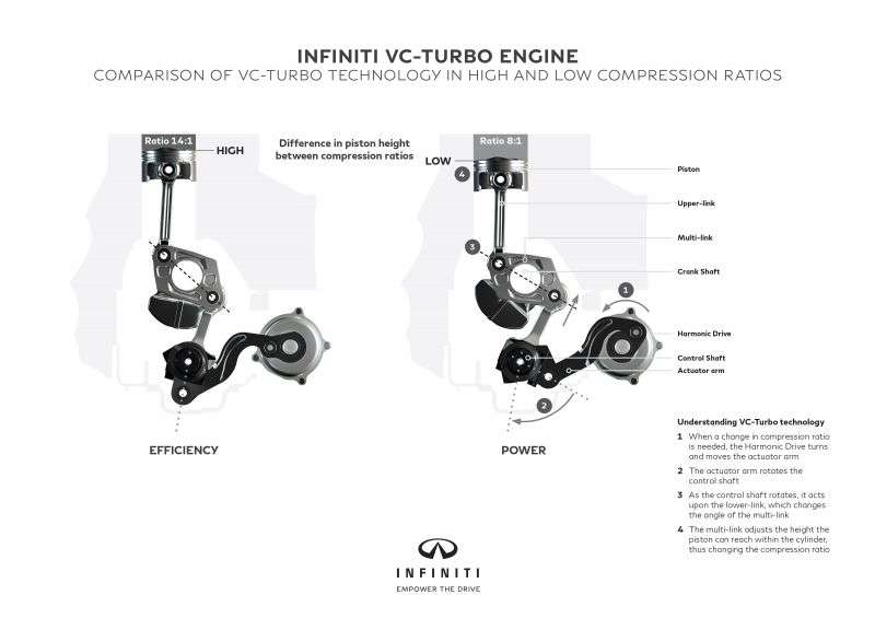 Nissan Qashqai e-Power, reattivo, silenzioso ed efficiente 4 16233