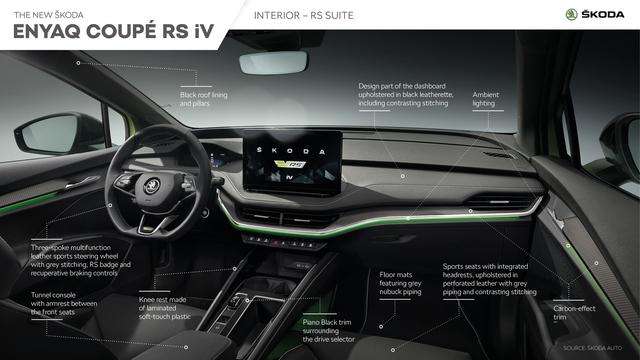 Škoda: ENYAQ COUPÉ iV, EV sportiva anche RS 3 small 13