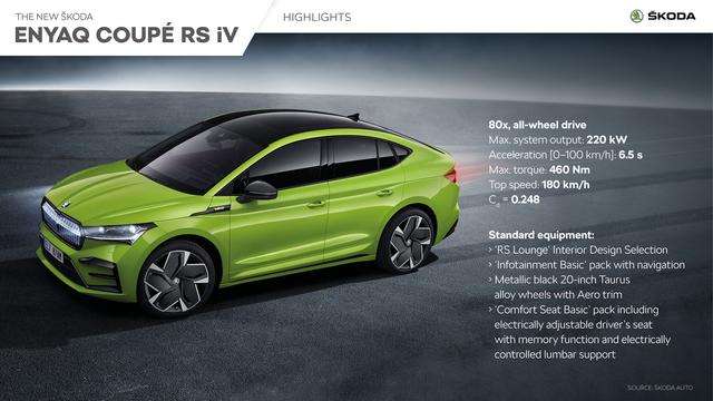 Škoda: ENYAQ COUPÉ iV, EV sportiva anche RS 4 small 19 1
