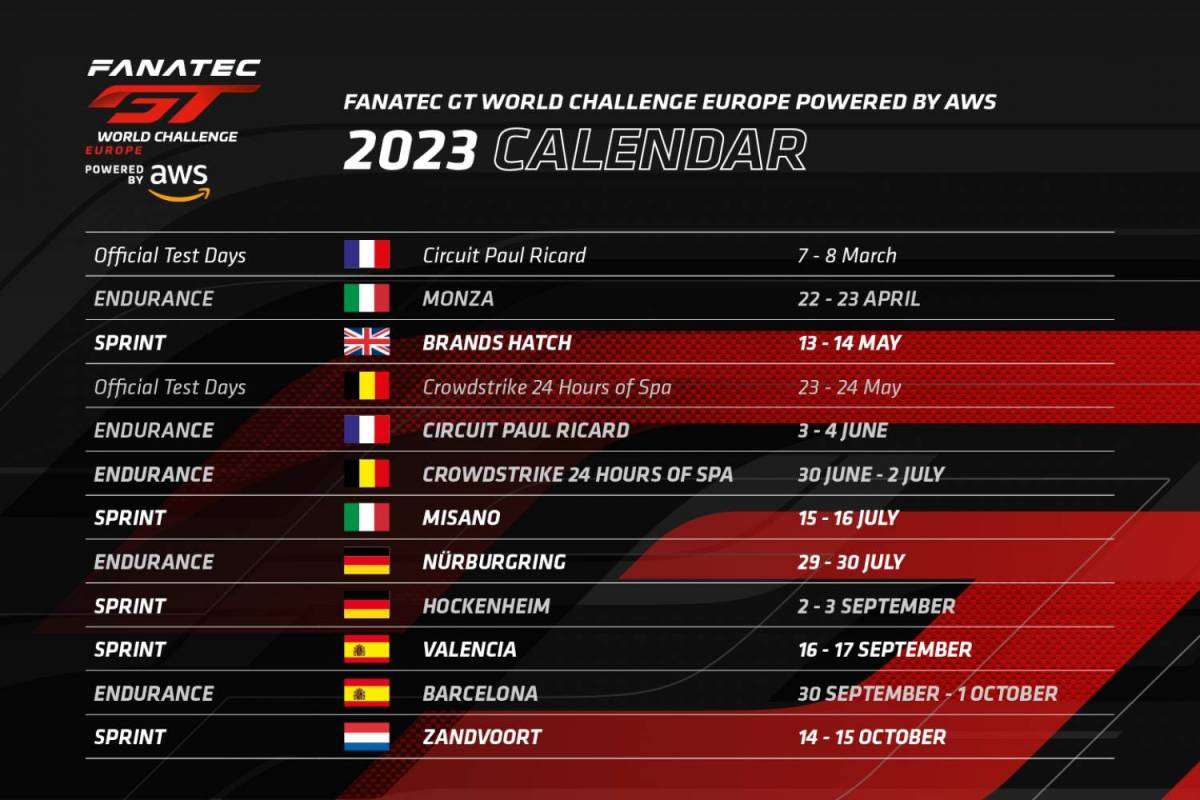 Annunciato il calendario del GT World Challenge 2023 1 immagine 5