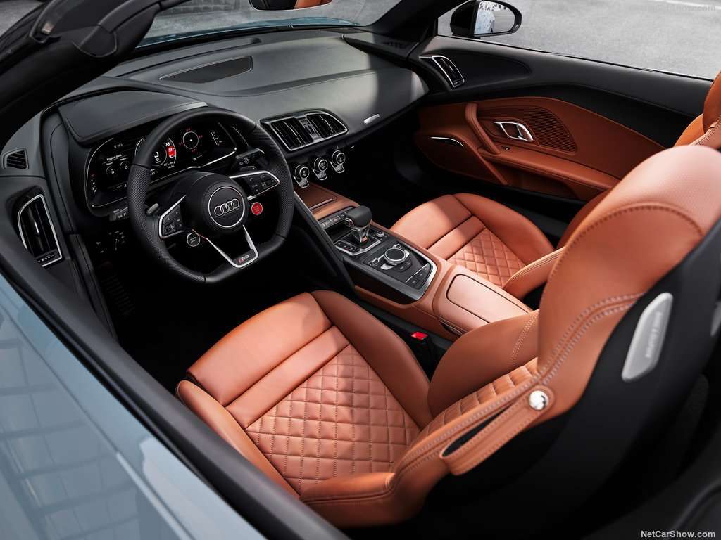 Audi R8 V10 performance RWD Spyder 2022 1024 20