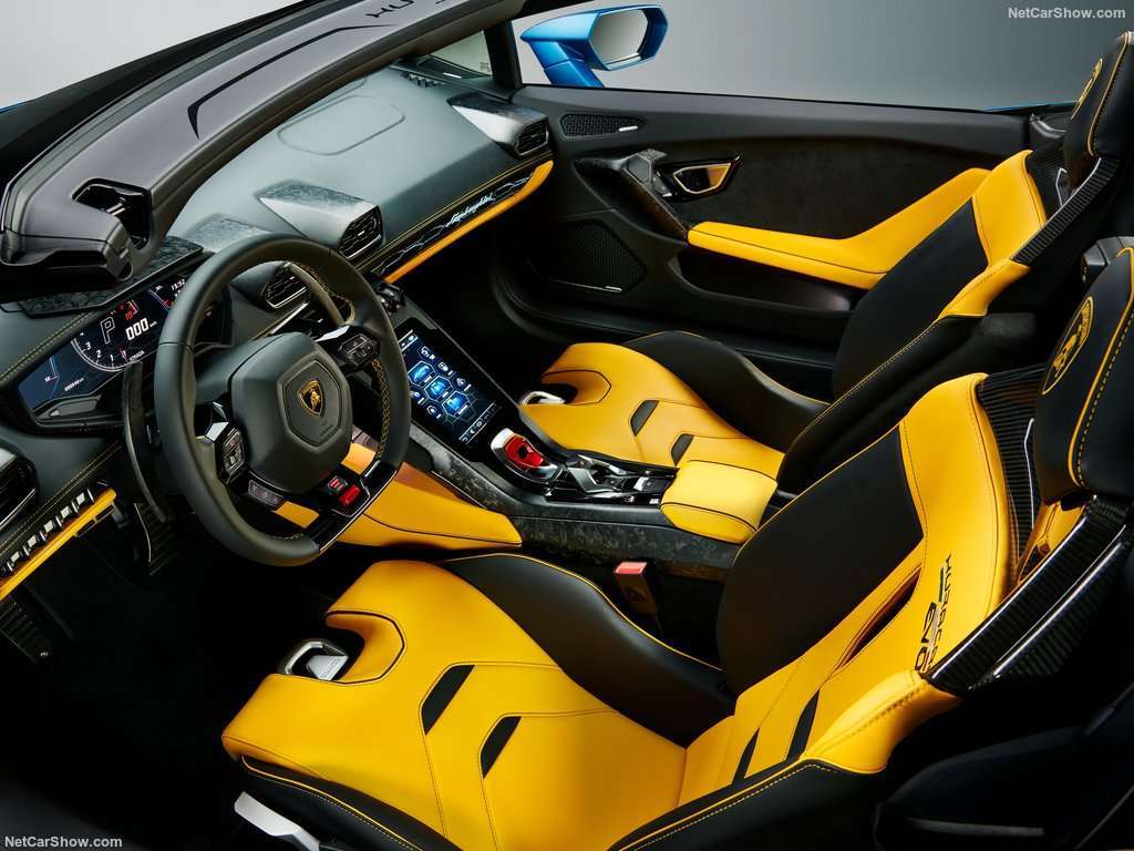 Lamborghini Huracan Evo RWD Spyder 2021 1024 18