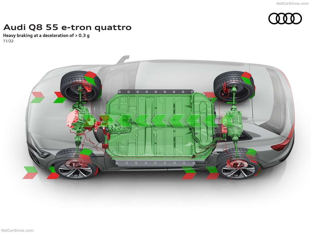 Guida all'acquisto: Audi Q8 E-Tron, BMW iX, Mercedes EQE SUV, Volvo EX90 11 Audi Q8 e tron quattro 2024 1024 3e