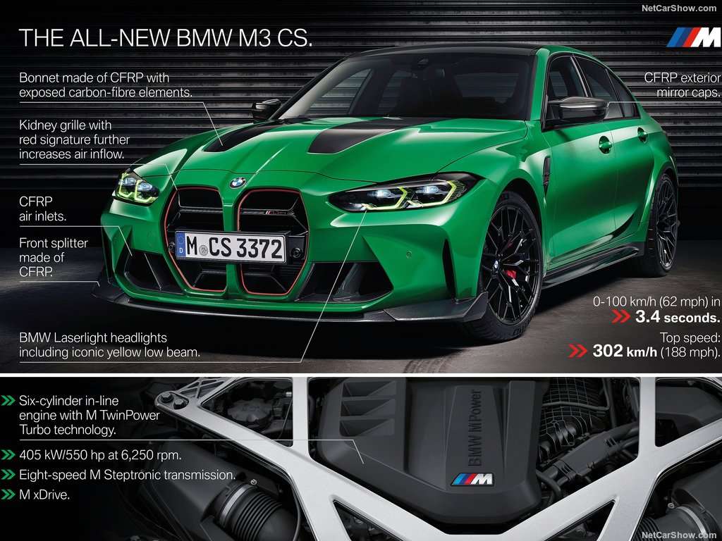 BMW M3 CS 2024 1024 82
