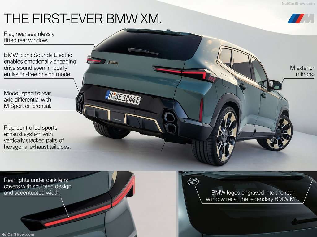 BMW XM 2023 1024 fc