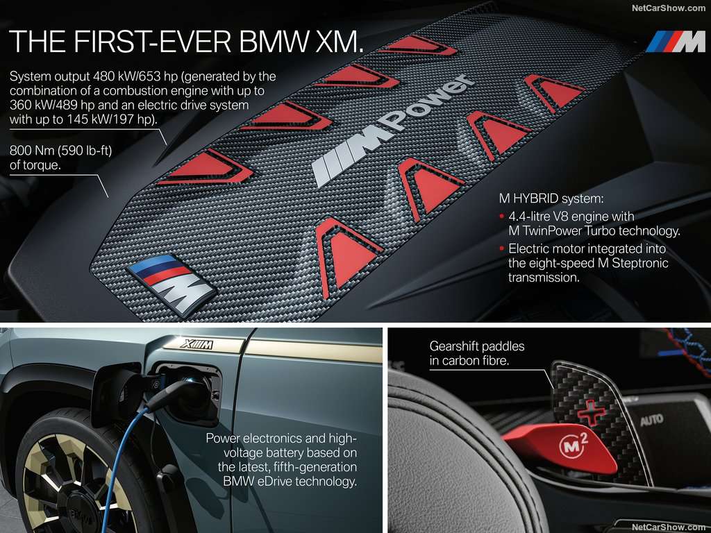 BMW XM 2023 1024 ff