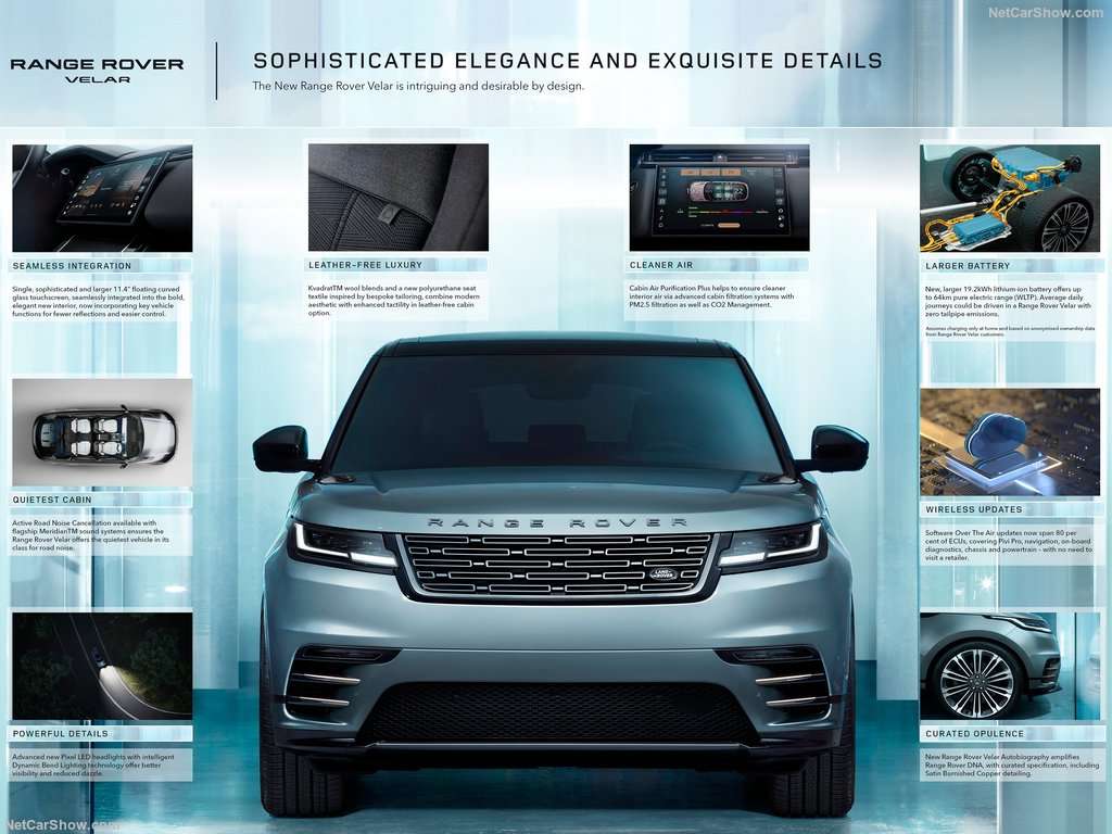Land Rover Range Rover Velar 2024 1024 25