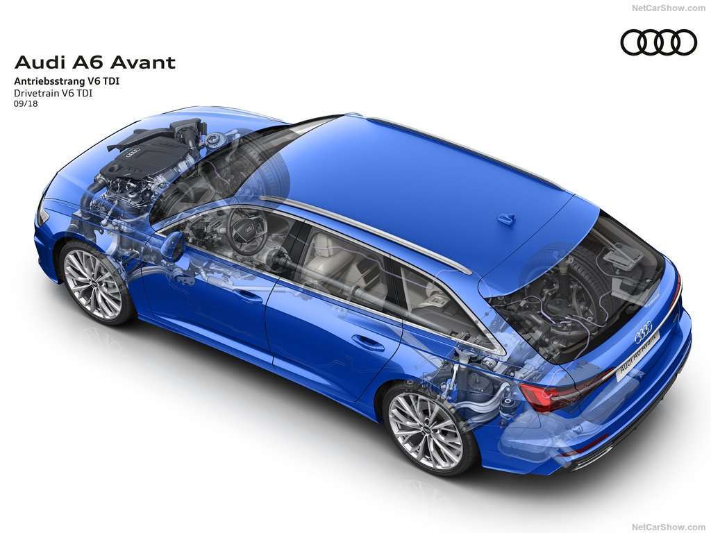 Test Drive: Audi A6 Avant 45 TDI V6 245cv, l'ultimo unicorno. 6 Audi A6 Avant 2019 1024 74