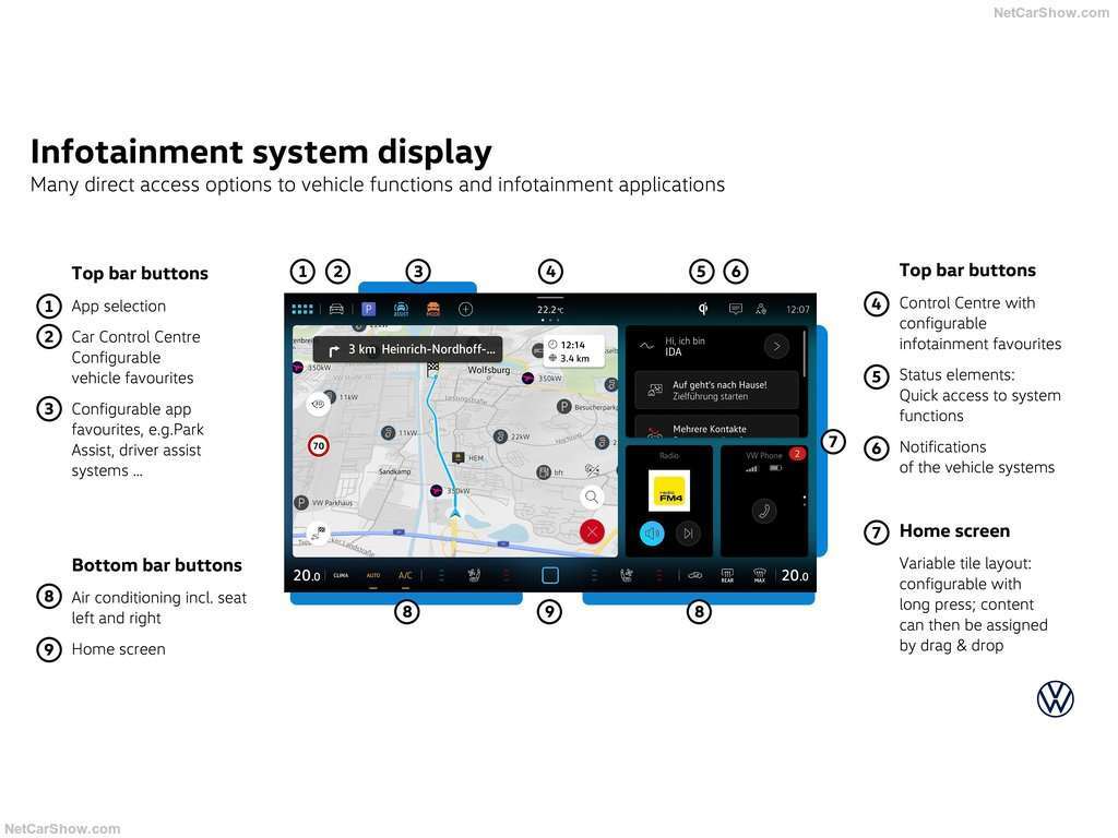 Guida all'acquisto: Nuova Volkswagen Passat. Più premium, più spazio per i bagagli e ancora diesel 5 Volkswagen Passat Variant 2024 1024 72