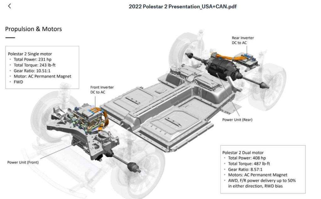 Polestar schematic motors