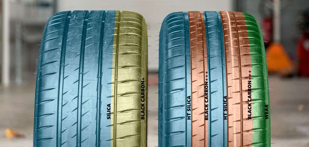 Pneumatici estivi: I nostri consigli, Continental Premium Contact 7 per tutti, Michelin Pilot Sport 4S per gli sportivi 1 oe vs rt