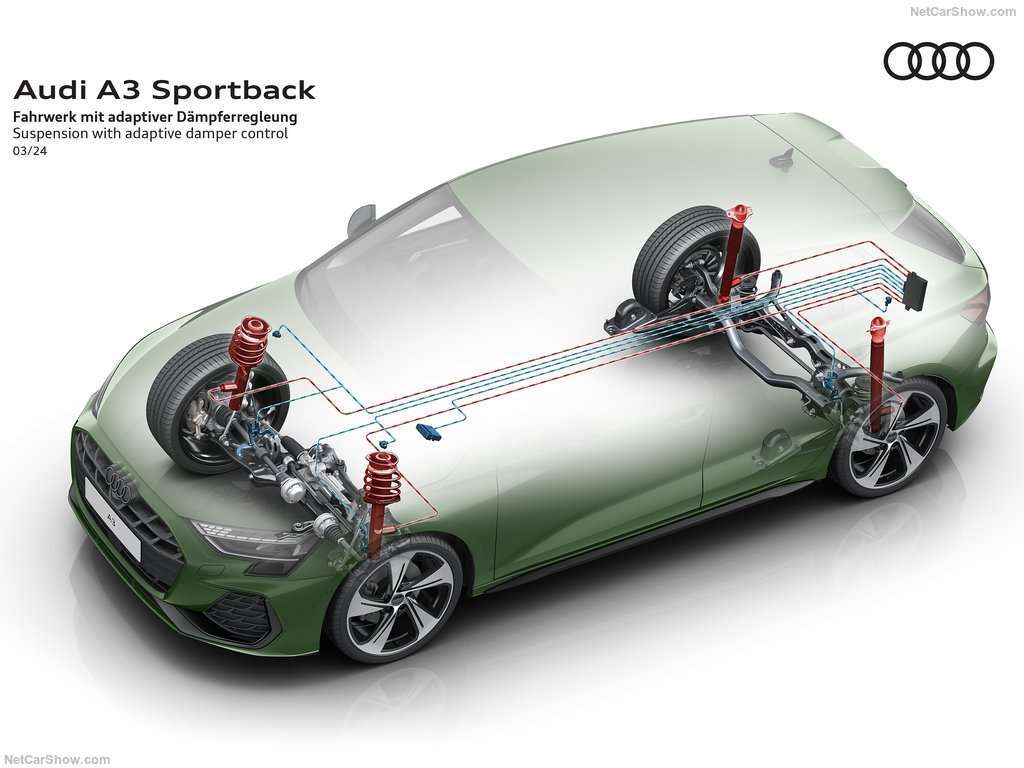 Guida all'Acquisto: Audi A3 Sportback, funzionale e tecnologica, dinamica sicura 2 Audi A3 Sportback 2025 1024 6f