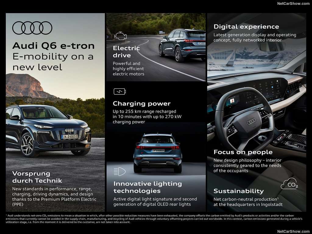 Auto Notizie: Nuova Audi Q6 e-Tron in arrivo sul mercato 1 Audi Q6 e tron quattro 2025 1024 53