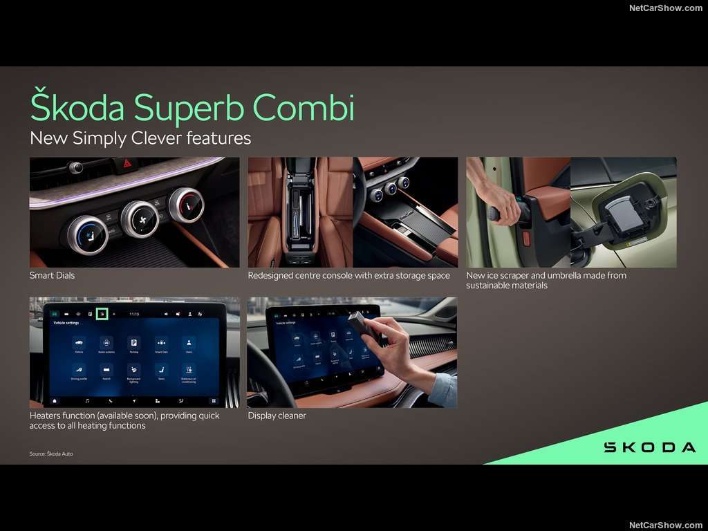 Guida all'acquisto: Skoda Superb SW, Bagagliaio enorme e comfort di alto livello 3 Skoda Superb Combi 2024 1024 b7