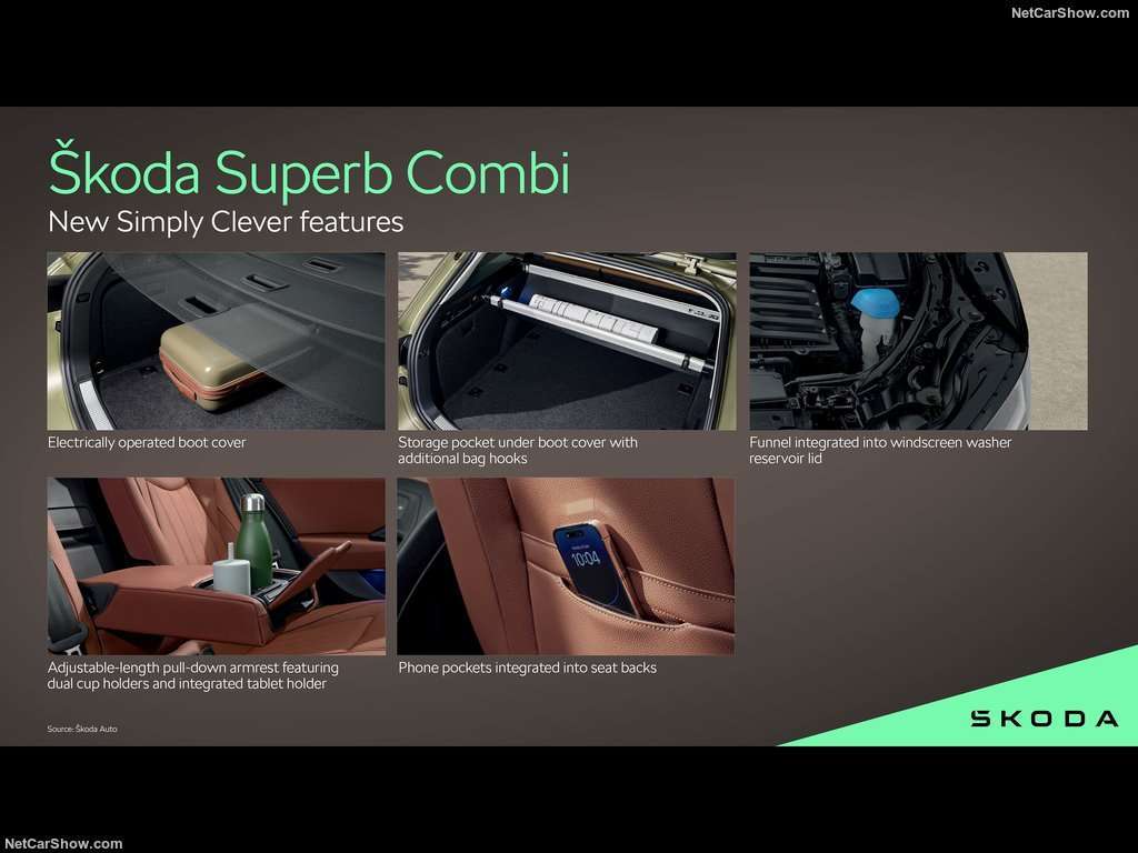 Guida all'acquisto: Skoda Superb SW, Bagagliaio enorme e comfort di alto livello 4 Skoda Superb Combi 2024 1024 b8