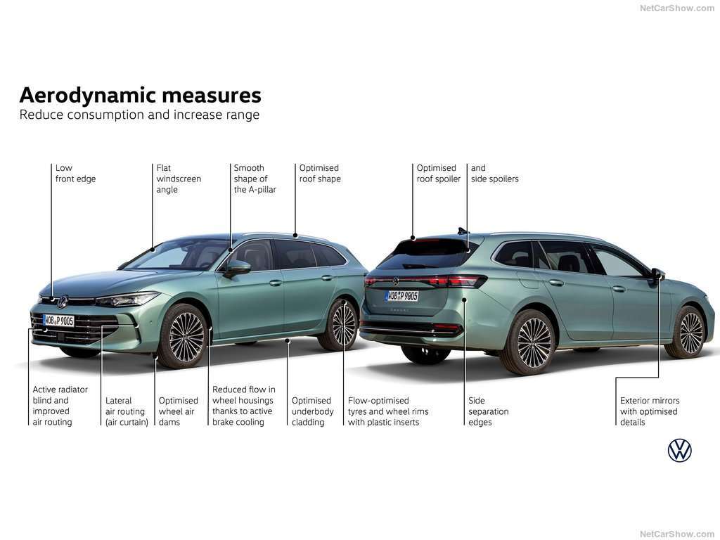 Test Drive: Volkswagen Passat Variant, 1.5 eTSI e 2.0 TDI, la classe operaia va in paradiso ma non gratis! 7 Volkswagen Passat Variant 2024 1024 68