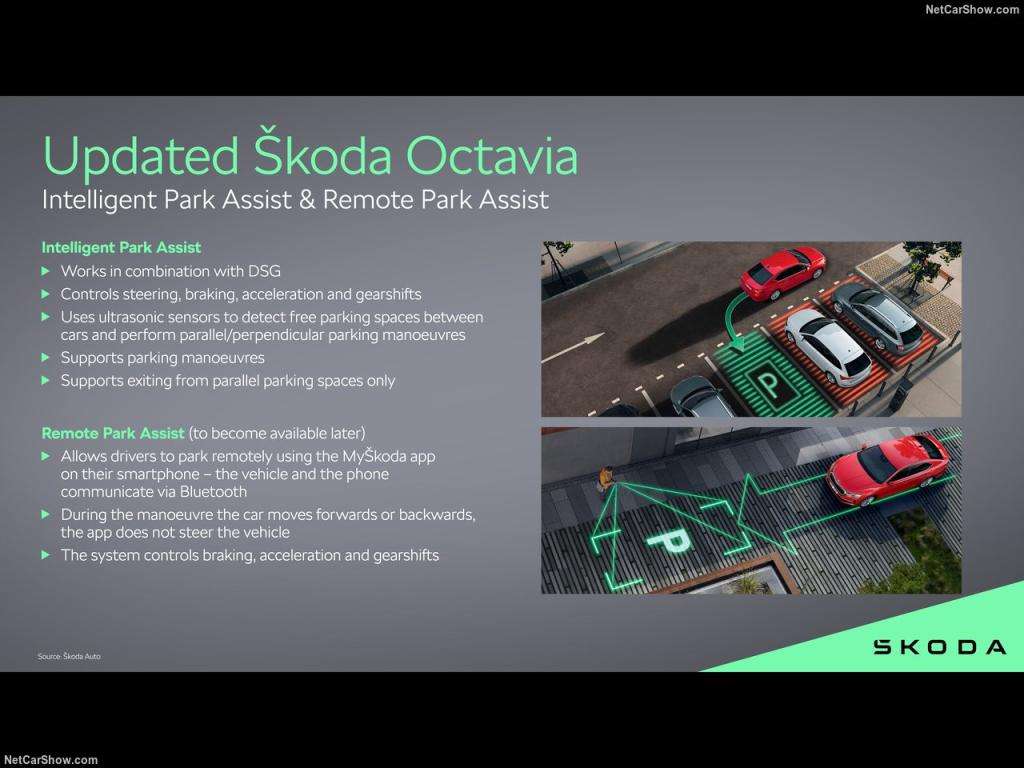 Guida all'acquisto: Skoda Octavia, più pratica, spaziosa e tecnologica 2 Skoda Octavia 2025 1280 6a9f145544454d7f9dec528454eef285a2