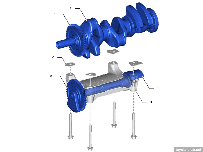 gts mech balance