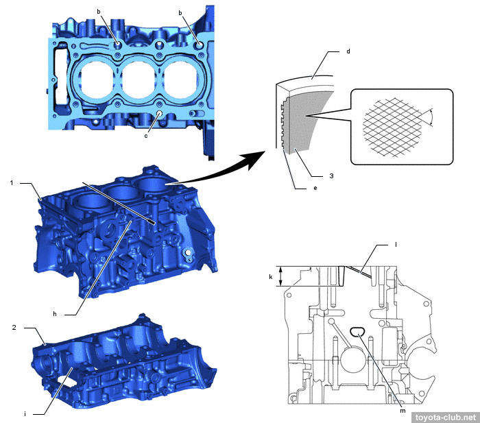 gts mech block 1