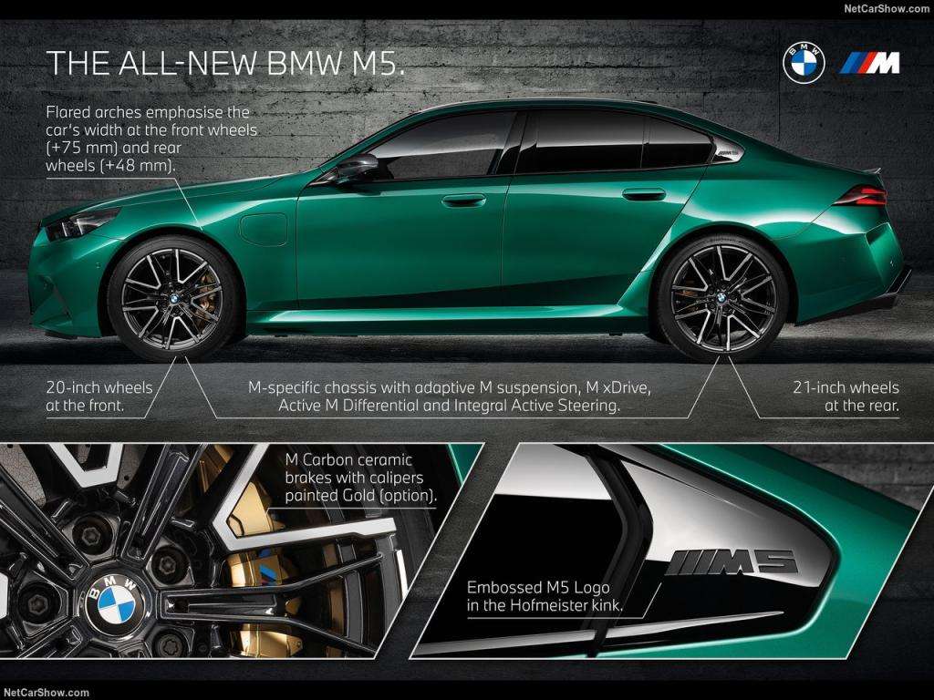 Auto Notizie: BMW M5 G90, L'Icona Sportiva si reinventa tra Elettrificazione e prestazioni Estreme 1 BMW M5 2025 1280 714fbd8831fa37661b71bc242f2eff0fed