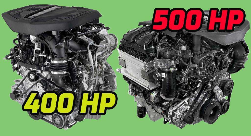 Best Engine: Scopriamo il potente motore Hurricane sei cilindri Biturbo di Stellantis 1 Stellantis Hurricane engines