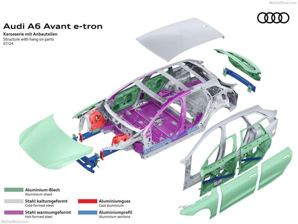 Auto Notizie: Audi A6 e-tron, l'innovazione elettrica della Casa degli Anelli continua 1 Audi A6 Avant e tron 2025 1280 3a1a49dfaf0ab3634912211e147ff36425