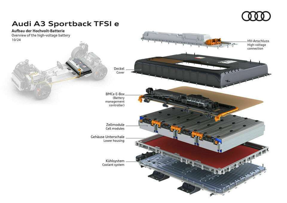 Auto Novità: Audi A3 Sportback TFSI-e, nuove caratteristiche e prestazioni 3 A244363 web 960